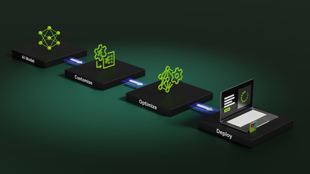 NVIDIA aposta em inteligência artificial para revolucionar transmissões no Streamlabs