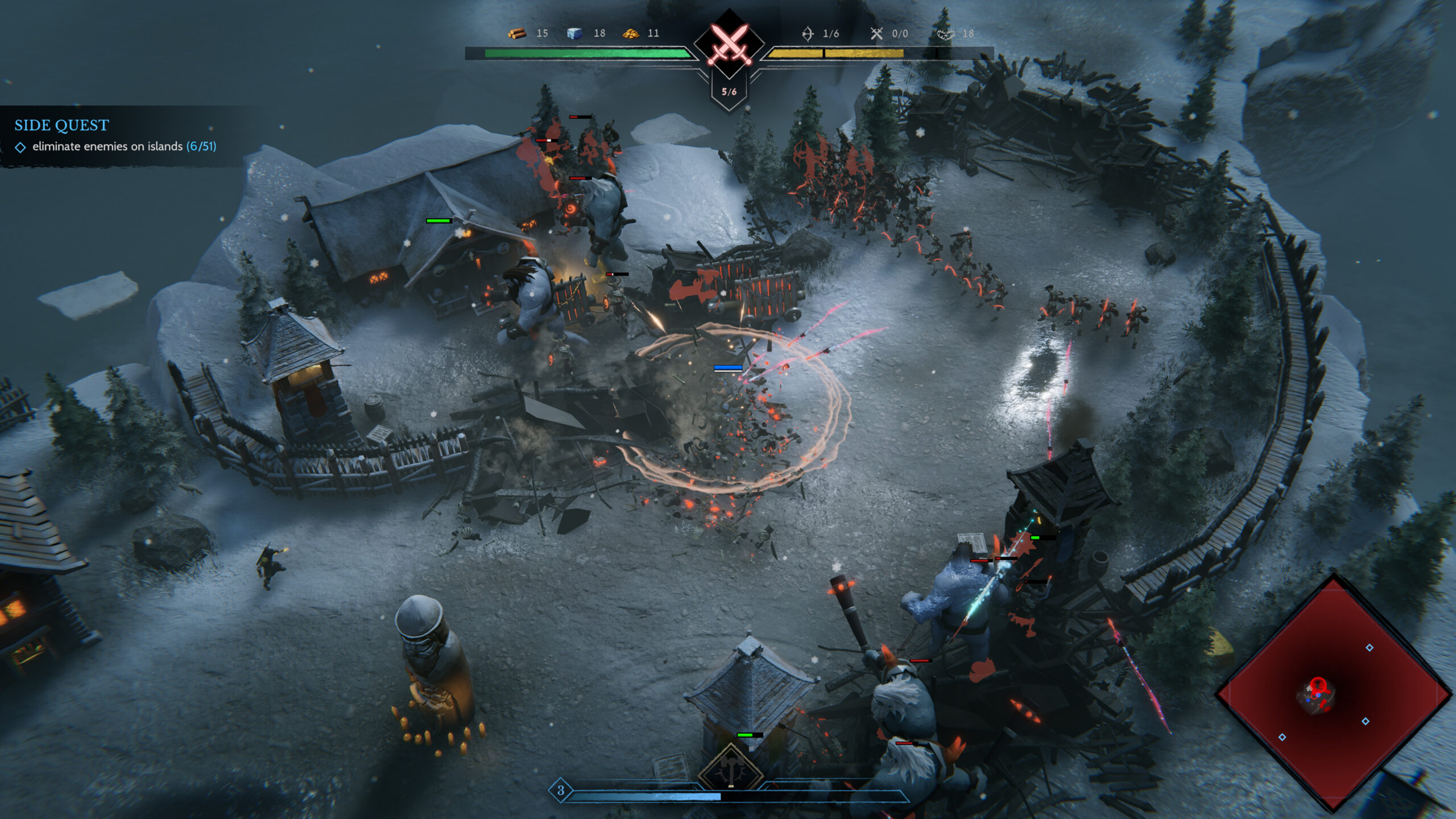 Hordeguard: Winds of the North